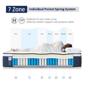 King Mattress, DIGLANT 14 Inch Hybrid Mattress, Medium Plush Feel Memory Foam Euro Top Mattress in a Box and Pocket Springs, CertiPUR-US Certified, Balance Support & Pain-Relief King Size Mattress