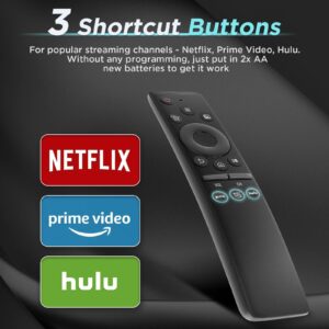 【Pack of 2】 Universal Remote Control for All Samsung TVs, Replacement Samsung Frame Crystal UHD Neo QLED OLED 4K 8K Smart TVs Remote with Netflix, Prime Video, hulu