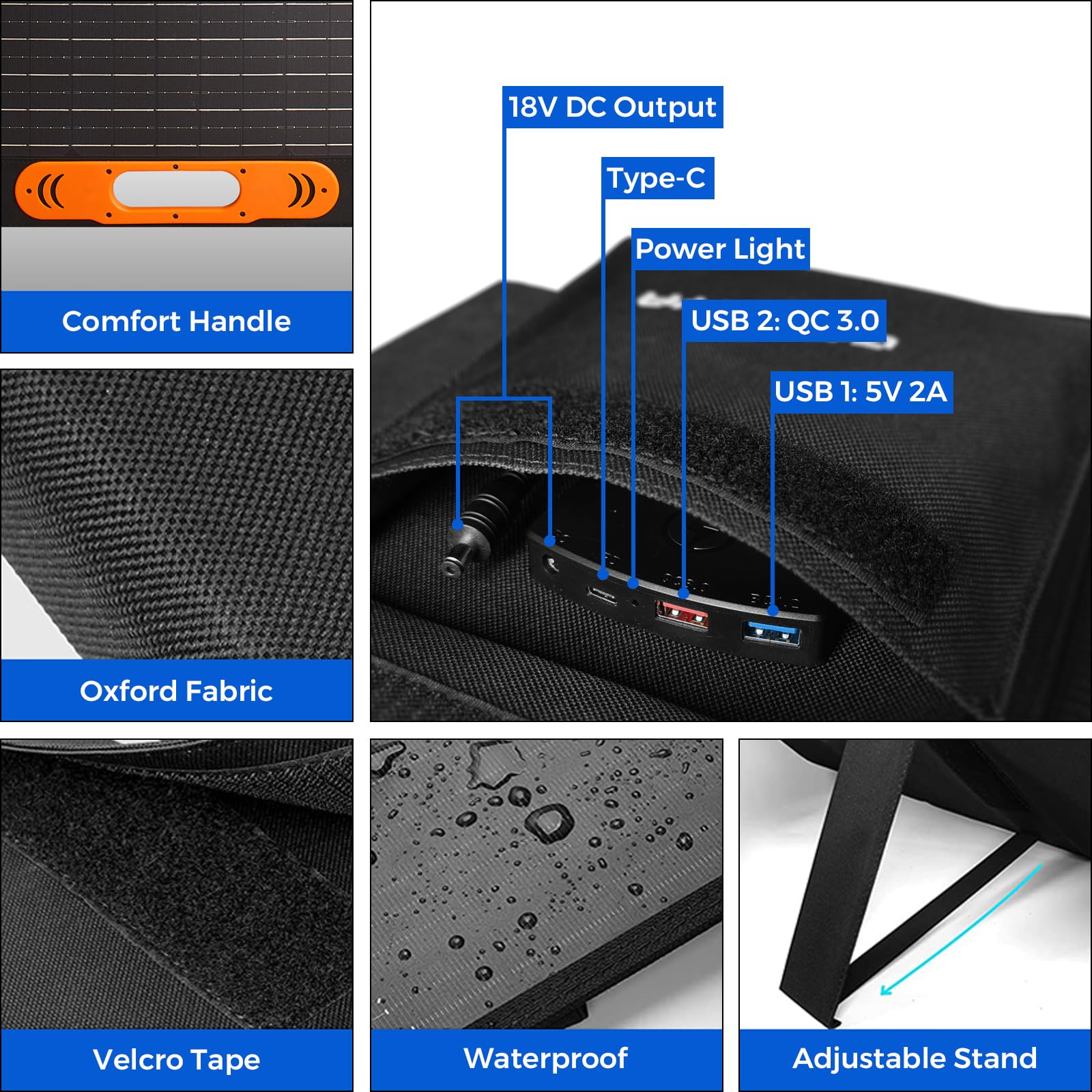 GASIKYA 2 USB Ports 200W Portable Folding Solar Panel (18V 11.1A MAX) – Solar Panels for Camping with USB & DC Output - for Camping RV & Outdoor Use - Compatible with Solar Generators Power Stations