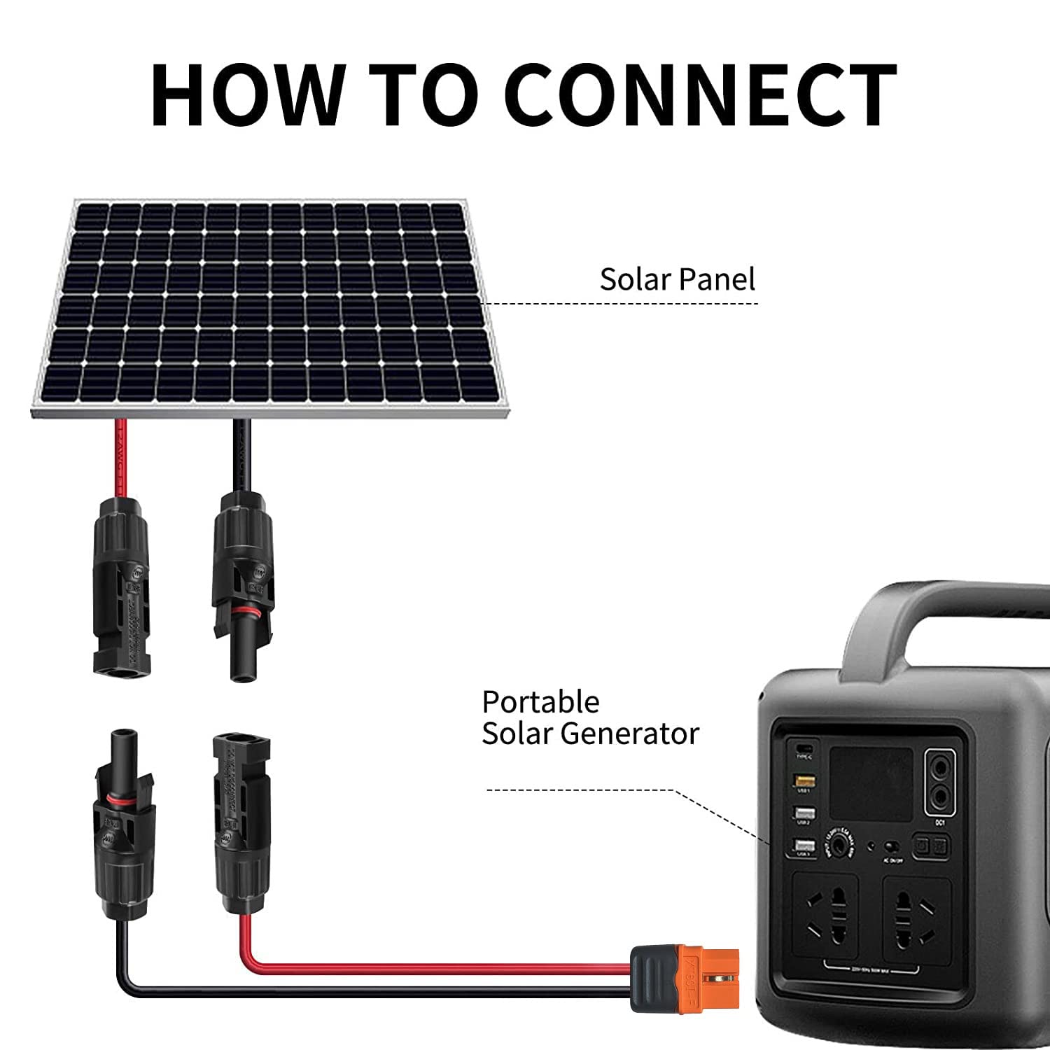 ZkeeShop Solar Charge Cable Solar Connector to XT60i Adapter Connector Connecting Solar Panel XT60i-F Extension Cable 12AWG Cable Compatible for EcoFlow Solar Generator Power Station 5m(16.4FT)