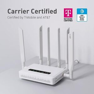 GL.iNet GL-X3000 (Spitz AX) 5G NR AX3000 Cellular Gateway Router, Wi-Fi 6, Detachable Antennas, Dual-SIM, RV, T-Mobile & AT&T IoT Device Certified