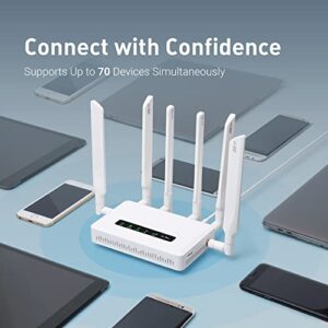 GL.iNet GL-X3000 (Spitz AX) 5G NR AX3000 Cellular Gateway Router, Wi-Fi 6, Detachable Antennas, Dual-SIM, RV, T-Mobile & AT&T IoT Device Certified