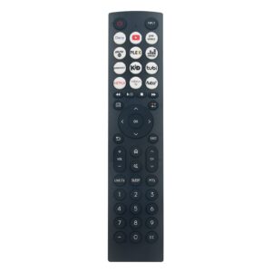 en2d36h replacement remote control -allimity- fit for hisense smart tv remote control 40a35huv 43a6gv 32a45gv 50a6gv 65a6gv 43a45gv 55a6gv 32a35huv 43a35huv 40a45gv