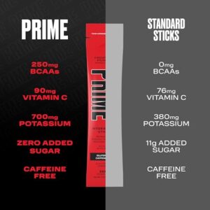 PRIME HYDRATION+ Sticks VARIETY PACK | Hydration Powder Single Serve Sticks | Electrolyte Powder On The Go | Low Sugar | Caffeine-Free | Vegan | 20 Sticks