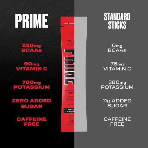 PRIME HYDRATION+ Sticks VARIETY PACK | Hydration Powder Single Serve Sticks | Electrolyte Powder On The Go | Low Sugar | Caffeine-Free | Vegan | 20 Sticks