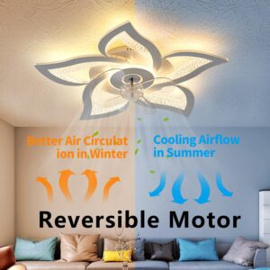 Yfrest Ceiling Fan with Lights Remote Control, White Personalized Ceiling Fan with Light, 6 Speeds 3 Light Color Flush Mount Ceiling Fan for Kitchen Bedroom