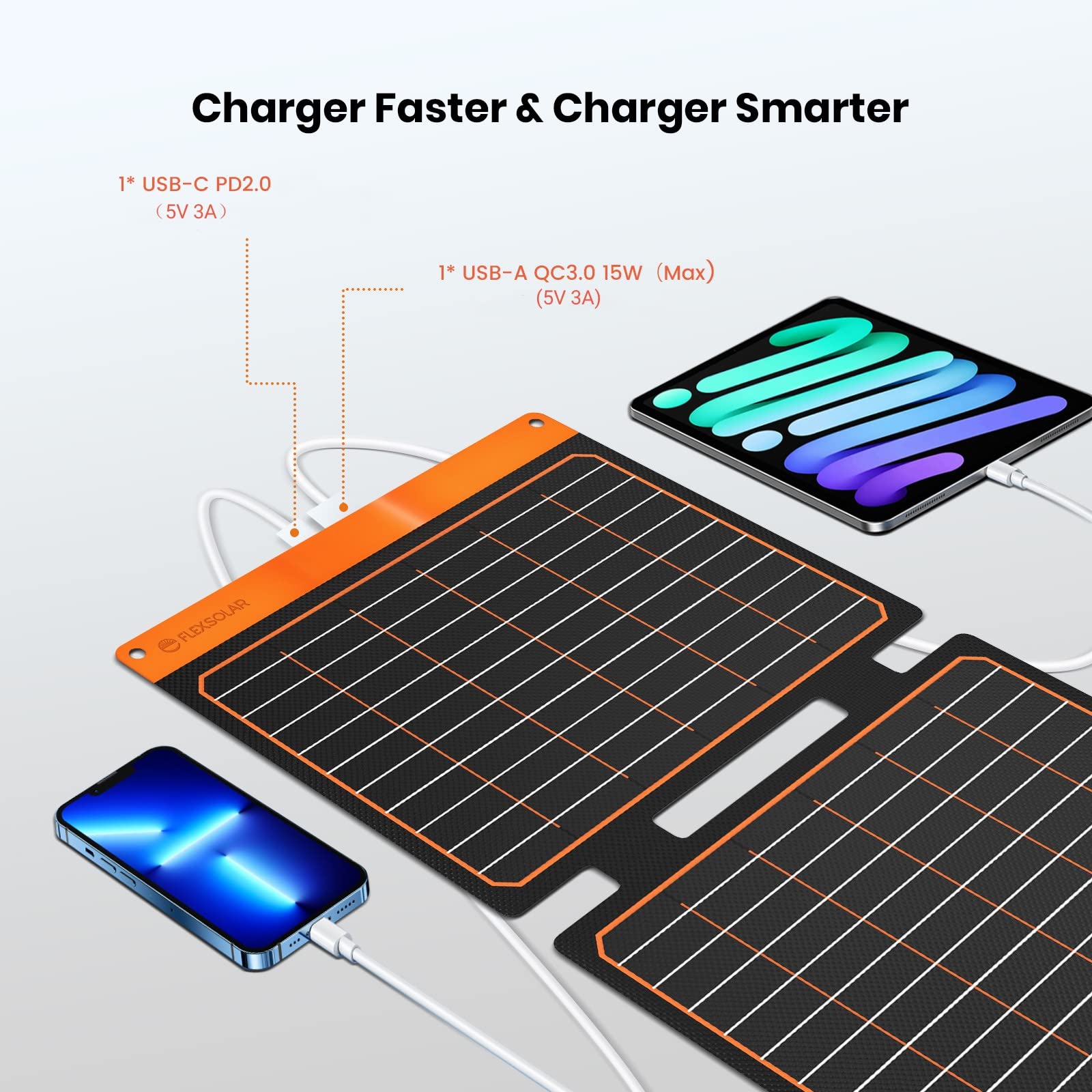 FlexSolar 20W Portable Solar Panel, High-Efficiency Monocrystalline PV Module Power Charger with Dual USB Ports for Phones, Tablets, Power Bank, Camera and Other Off-Grid Applications