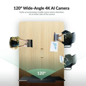 WYRESTORM Conference Room Camera System 120° FOV 4K Webcam with Auto Framing, Presenter/Speaker Tracking, Video Bar 3.5mm Audio Out Dual Stereo Speakers, Cascaded Mics Up to 3 Times for Various Room