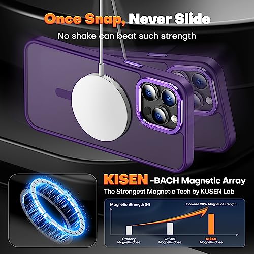 KISEN for iPhone 13 Pro Max Case Magnetic Compatible with MagSafe Slim Translucent Matte Phone Case Cover 6.7 inch, Deep Purple