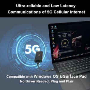 Tri Cascade VOS™ 5G Cellular Travel Internet with Local & Global Access T-Mobile SIM, Supports macOS, iPadOS, Windows, Linux, USB C Dongle for PC, Desktop, Gen10 iPad, MacBook, Surface Tablet