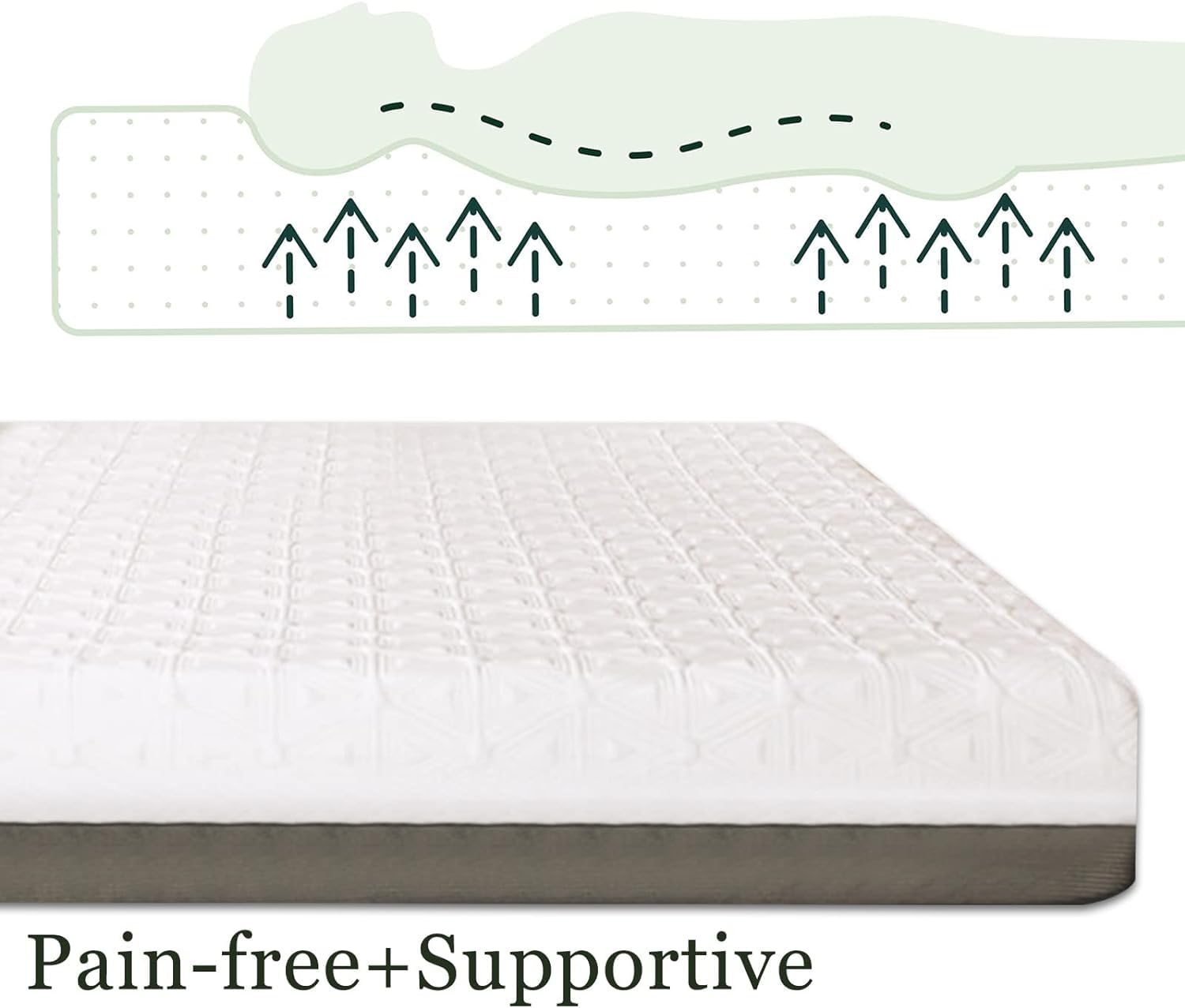 Queen Size Mattress, 8 inch Sleep Gel Memory Foam Mattress, Medium Firm Feel Mattress Bed in a Box for Cooler Sleep Supportive & Pressure Relief, Ergonomic Mattress, CertiPUR-US Certified (Queen)