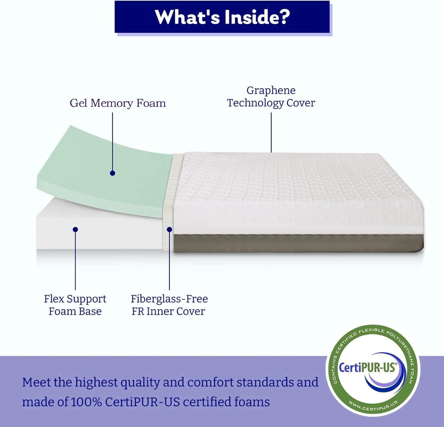 Queen Size Mattress, 8 inch Sleep Gel Memory Foam Mattress, Medium Firm Feel Mattress Bed in a Box for Cooler Sleep Supportive & Pressure Relief, Ergonomic Mattress, CertiPUR-US Certified (Queen)