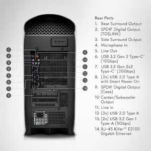 Alienware Aurora R15 Gaming Desktop - Intel Core i7-13700F, 16GB DDR5 RAM, 512GB SSD+1TB HDD, NVIDIA RTX 4070 Ti, Liquid Cooling, Windows 11 Home, 1-Year Premium Support - Dark Side of The Moon