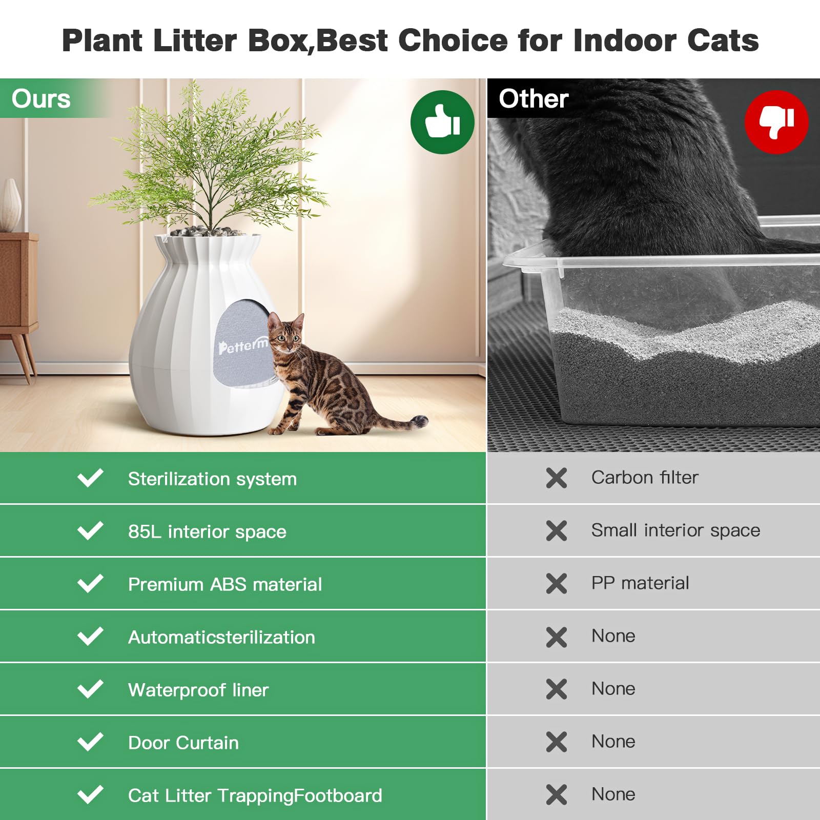 Plant Litter Box Equipped with Odor Removal System,Hidden Cat Planter Litter Box Enclosure for Big Cats,Enclosed Secret Cat Litter Box with Artificial Plant & Cobblestone,Easy to Clean and Assemble