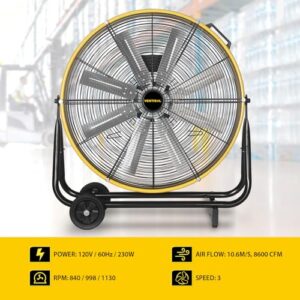 VENTISOL 24 Inch Industrial Floor Drum Fan, 8600 CFM Heavy Duty Floor Fan 3-Speed Air Circulator with Castors, High Velocity Commercial Shop Fan for Warehouse, Basement, Facotry, Barn, Garage