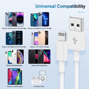 TUMABER 5 Pack Apple MFi Certified iPhone Charger Cable 6Ft, Lightning to USB Cord 6 Foot, 2.4A Fast Charging,Apple Phone Long Chargers for 13/12/11/11Pro/11Max/ X/XS/XR/XS Max/8/7/6, White