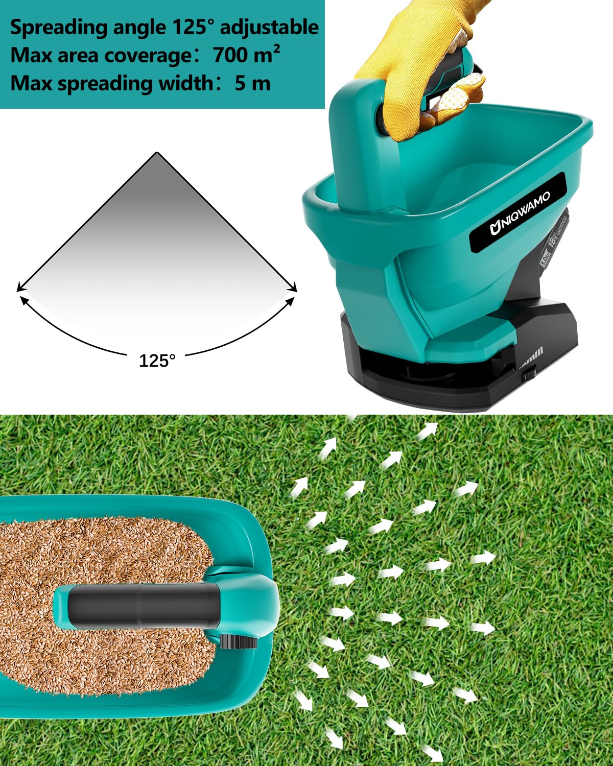 Uniqwamo Grass Seed Spreader for Makita 18V Li-ion Battery, Available Year-Round, Grass Seeds, Rock Salt (Battery not Included)