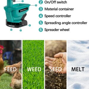 Uniqwamo Grass Seed Spreader for Makita 18V Li-ion Battery, Available Year-Round, Grass Seeds, Rock Salt (Battery not Included)