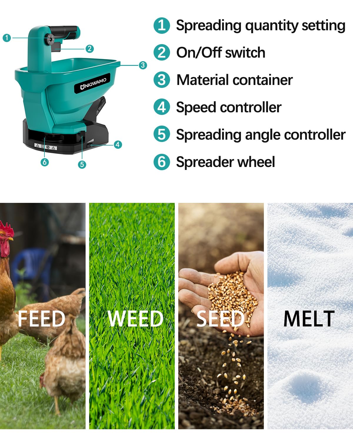 Uniqwamo Grass Seed Spreader for Makita 18V Li-ion Battery, Available Year-Round, Grass Seeds, Rock Salt (Battery not Included)