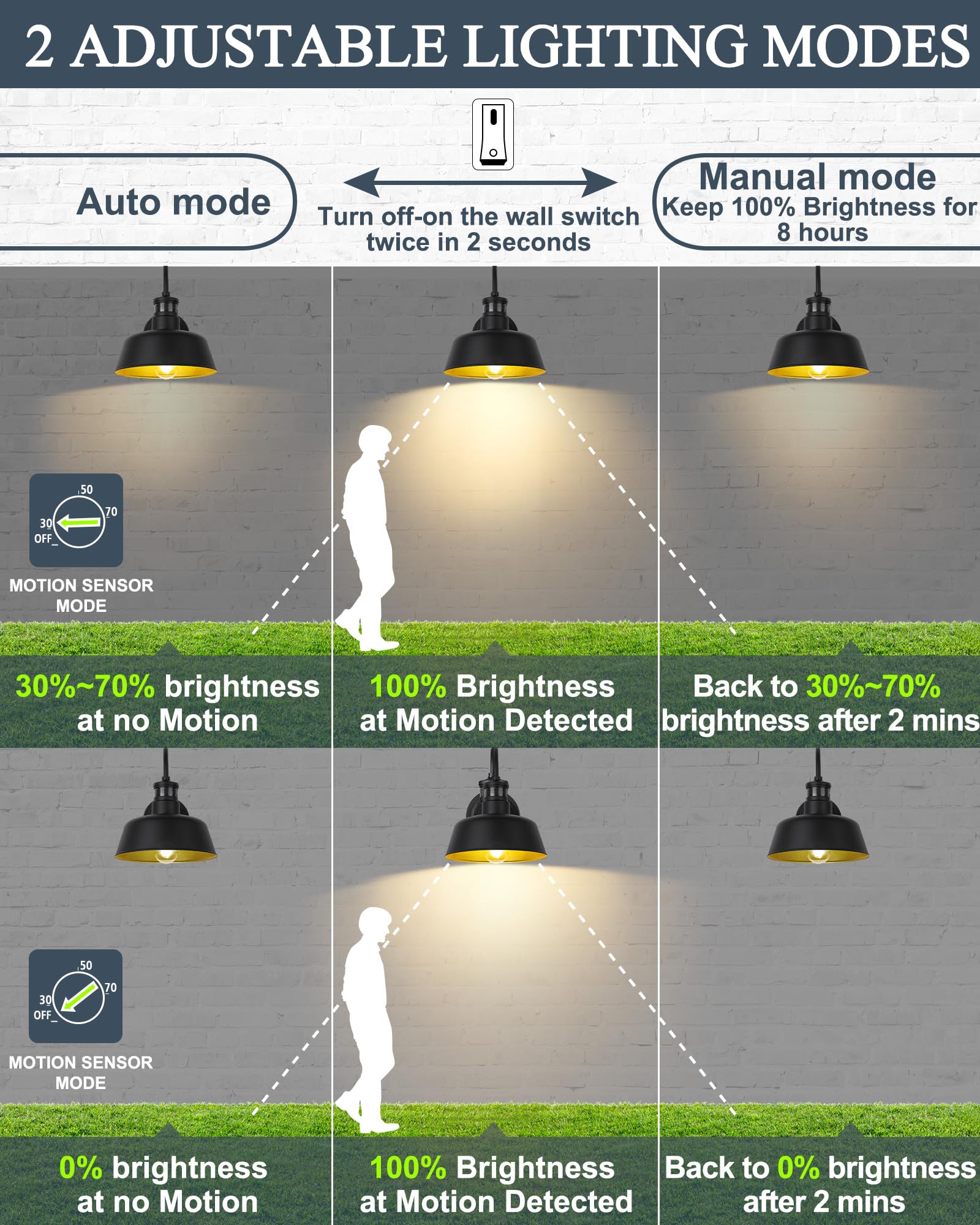 Seovix Motion Sensor Outdoor Barn Lights, Dusk to Dawn Outdoor Wall Light Fixtures with E26 Base Socket, IP65 Waterproof Exterior porch light for Garage, Entrance, Doorway, Entryways, HS2213-1