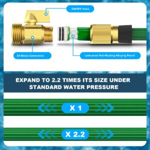 100ft Expandable Garden Hose with 10 Function Nozzles, New Water Hose with 50 Layers Innovative Nano Rubber, 3/4" Solid Brass Fittings, Flexible Hose Expanding Hose