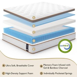 BedStory Queen Size Mattress - 10 Inch Hybrid Mattress Medium Firm - Individually Wrapped Coils for Motion Isolation