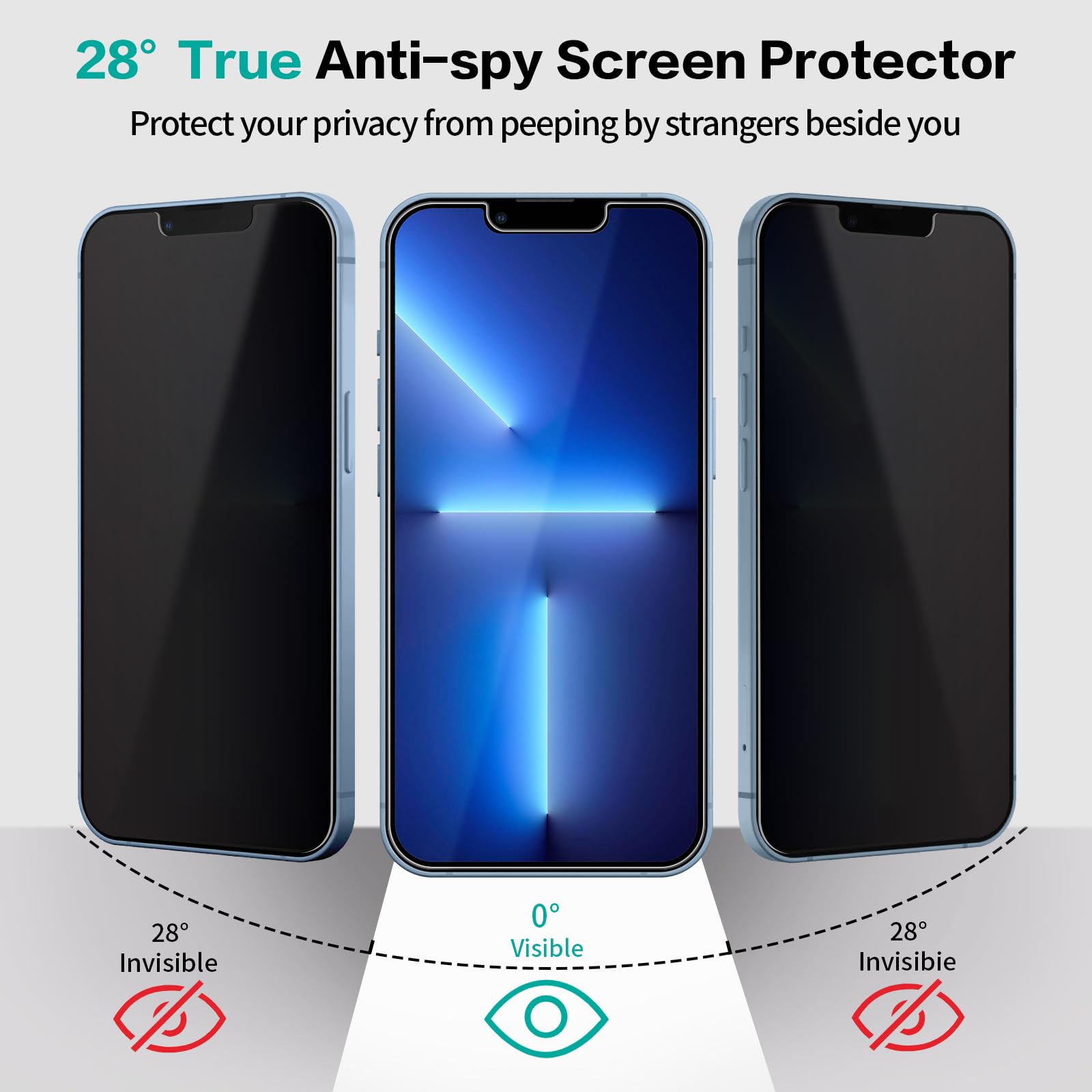 QUESPLE [2 Pack] Anti Spy Privacy Screen Protector for iPhone 13 Pro Max (6.7 ''), True 28° Anti Peeping-[Easy Installation Frame] Privacy Tempered Glass Film