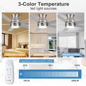 POCHFAN 52 Inch Low Profile Ceiling Fans With Lights and Remote, Flush Mount Modern Ceiling Fan, 3CCT Dimmable DC Ceiling Fan for Bedroom, Living Room, Brushed Nickel