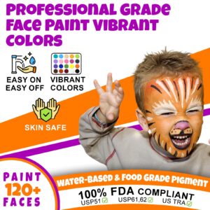 Drawdart Face Painting Kit for Kids - 20 Colors Water Based Non Toxic Face Paint Kit, Professional Face Paint for Kids with Stencils & Brushes - Parties, Birthdays, Halloween Face Body Makeup Kit