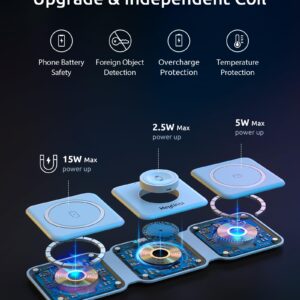 Foldable Wireless Charger, 3 in 1 Wireless Charging Station for iPhone 15/14/13/12/11 Pro Max/X/XS, Fast Magnetic Travel Wireless Charging Pad for AirPods 3/2/Pro Apple Watch