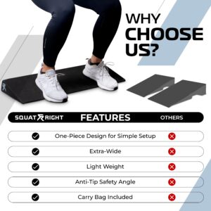 Squat Right Squat Wedge - Premium Extra Wide & Durable Incline Slant Board - Calf Stretcher with Anti-Tip Design - Ideal for Enhancing Strength Weightlifting, Physical Therapy, and Improving Mobility