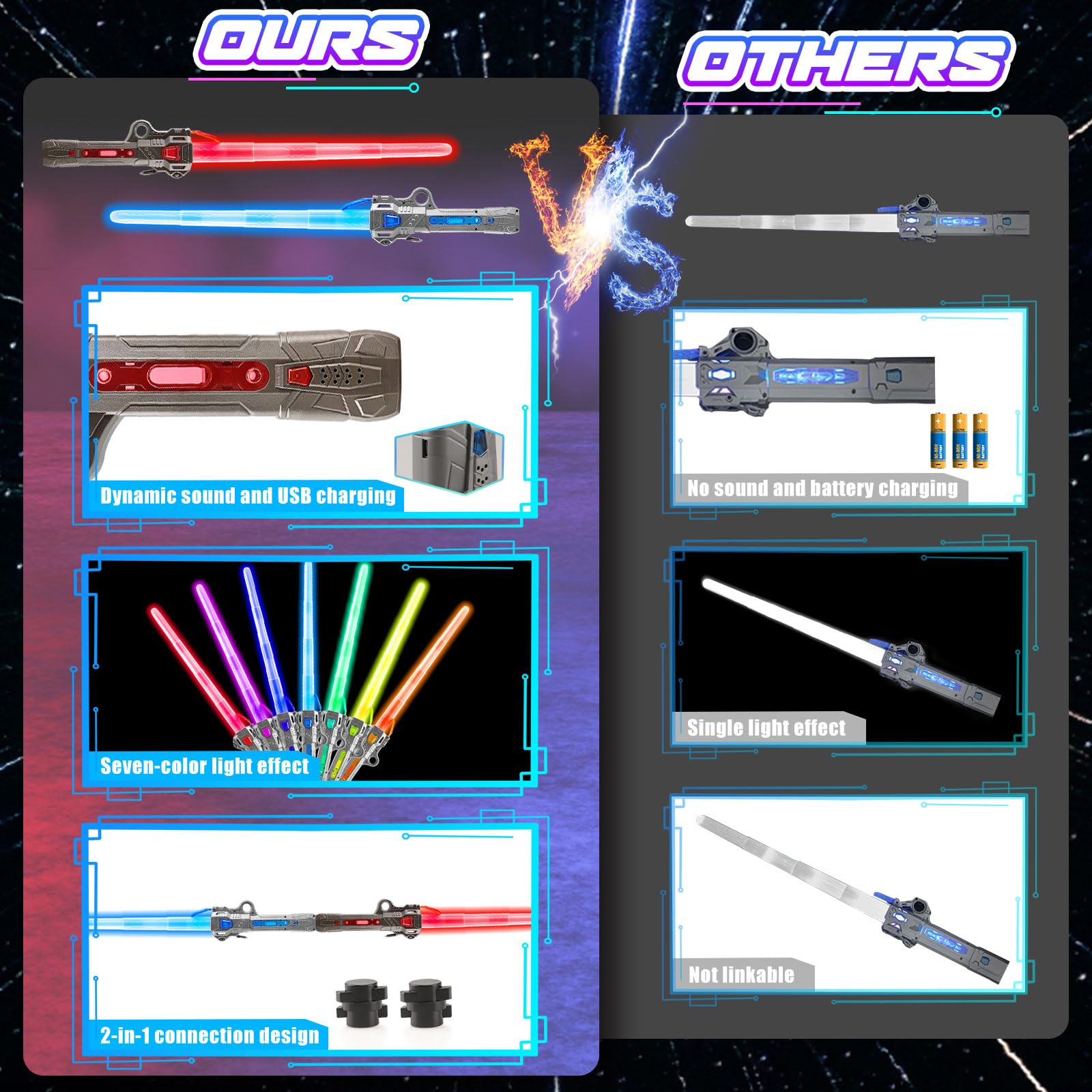 JONEG Lightsaber Light Sabers for Kids - 2 PCS, 7 Color, FX Sound 2 in1 Double-Bladed LED Expandable Lightsabers for Kids Set, Gift for 8 9 10 11 12 Year Old Girls/Boys