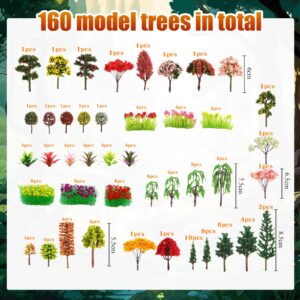 Libima 160 Pieces Mini Model Trees Bulk 1-5.1 Inch Mixed Model Tree Flower Train Scenery Architecture Trees Colourful Fake Trees for DIY Crafts Building Model Scenery Landscape