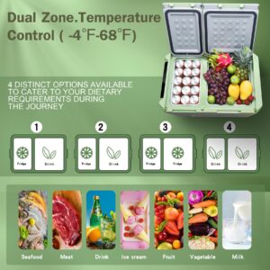 Car Refrigerator,APP-control 48 Quart/45 Liter Dual Zone RV Refrigerator with 12/24V DC & 110-240V AC, Portable refrigerator freezer fridge cooler For Vehicle, RV, Camping, Travel, Fishing