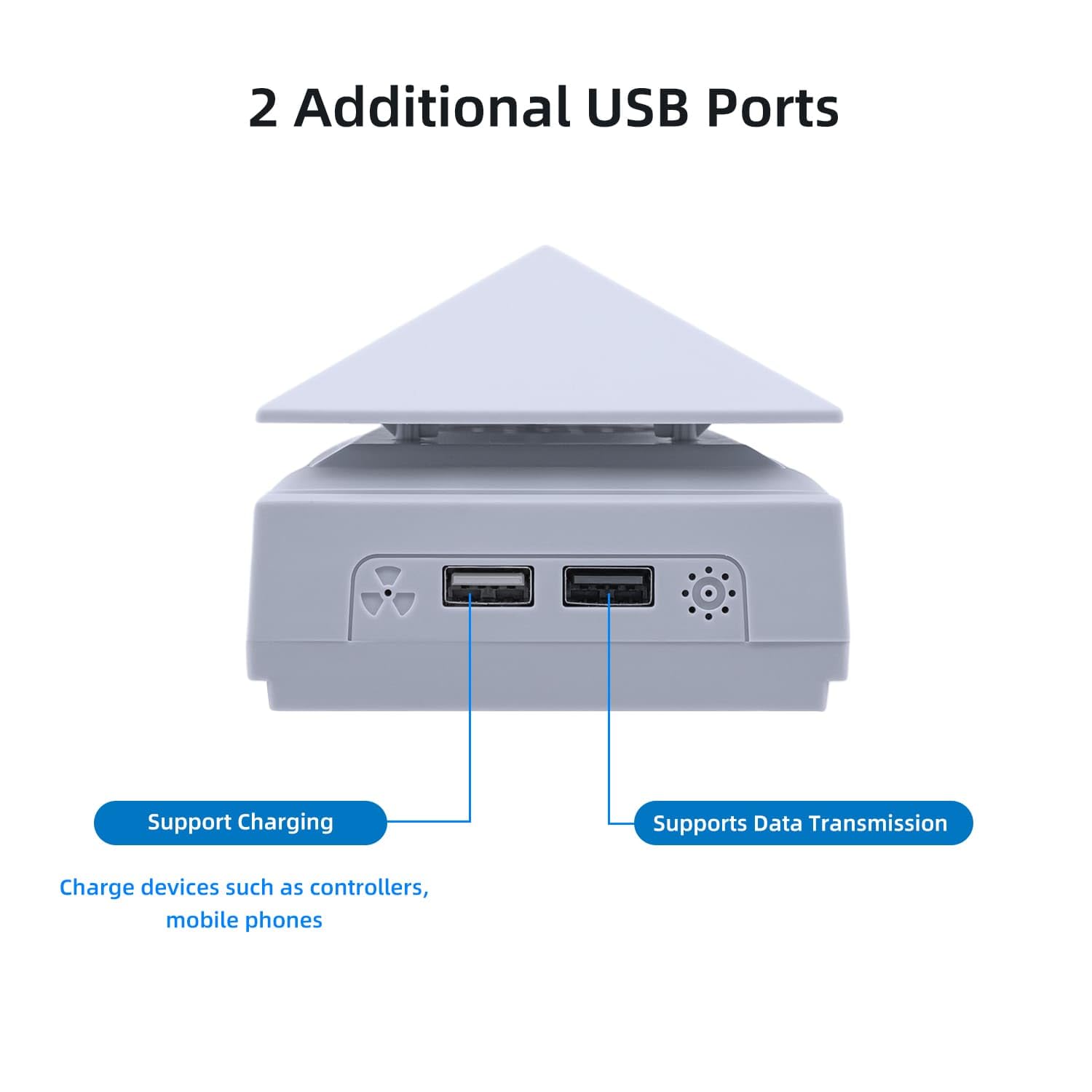 Mcbazel Upper RGB Cooling Fan for PS5, Top Cooling System Cooler Fan with RGB Light, 3 Speed Adjustable Fan, Dual USB 2.0 Port for PS5 Console - White (NOT for PS5 Slim)