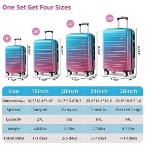 LARVENDER Luggage 4 Piece Sets Expandable PC+ABS Hardside Multicolor Suitcase Sets Double Wheels TSA Lock, Cotton Candy