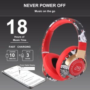 CBSOHDE Bluetooth Headphones Over The Ear, Wired/Wireless Headphones with Microphone-Soft Ear Cushions, Hi-Fi Stereo Sound Foldable Bluetooth Headphones for Kids Adults, Pad Laptop PC (Red)