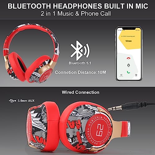 CBSOHDE Bluetooth Headphones Over The Ear, Wired/Wireless Headphones with Microphone-Soft Ear Cushions, Hi-Fi Stereo Sound Foldable Bluetooth Headphones for Kids Adults, Pad Laptop PC (Red)