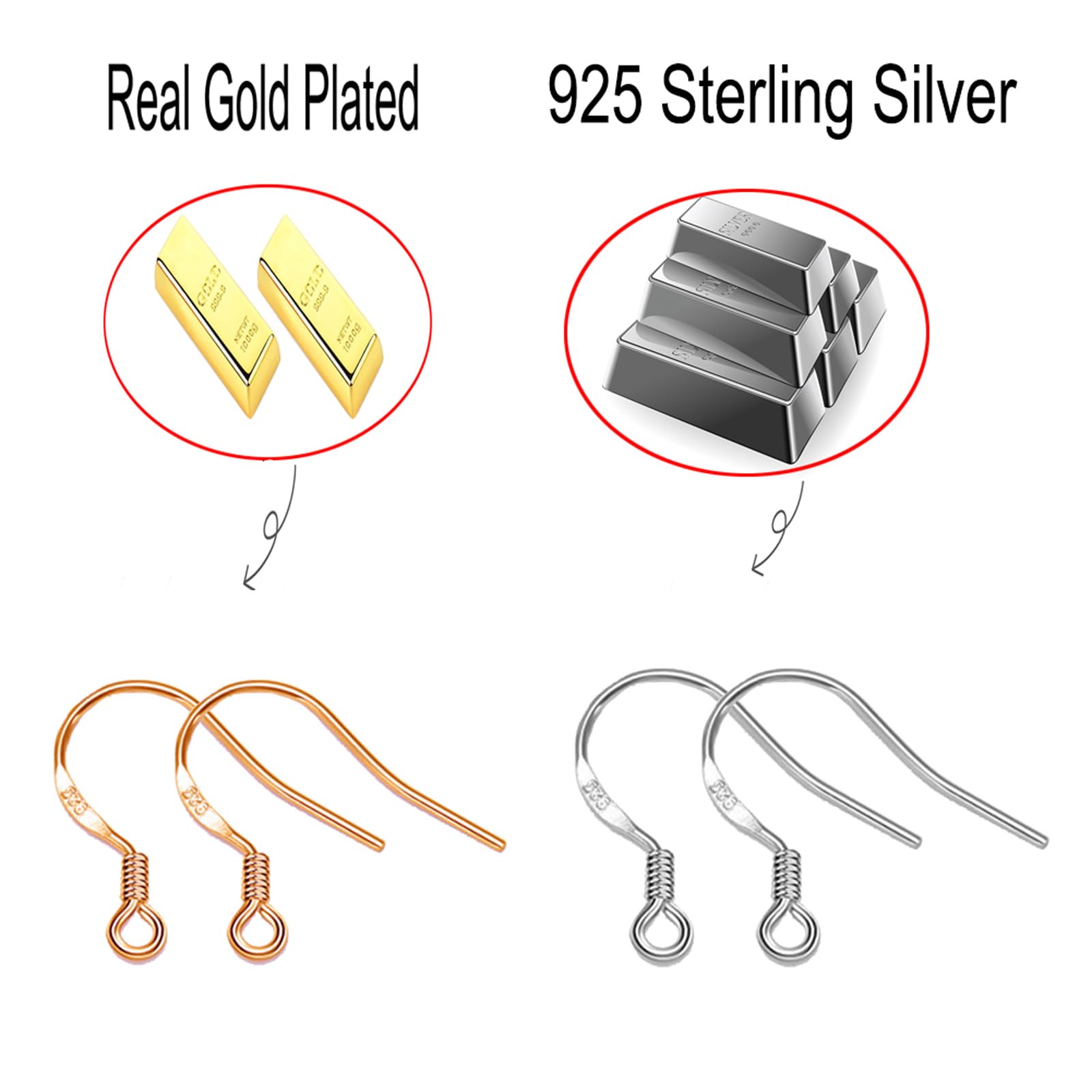 925 Sterling Silver Earring Hooks, 80 PCS/40 Pairs Ear Wires Fish Hooks, 240pcs Hypoallergenic Earring Making kit with Jump Rings and Clear Silicone Earring Backs Stoppers