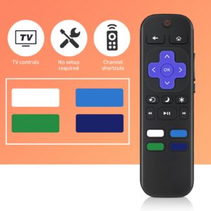 (Pack of 2) Replacement Remote Control Only for Roku TV, Compatible for TCL Roku/Element Roku//Hisense Roku/Onn Roku/Insignia Roku/Westinghouse Roku/Philips Roku Smart TV【Not for Roku Stick and Box】