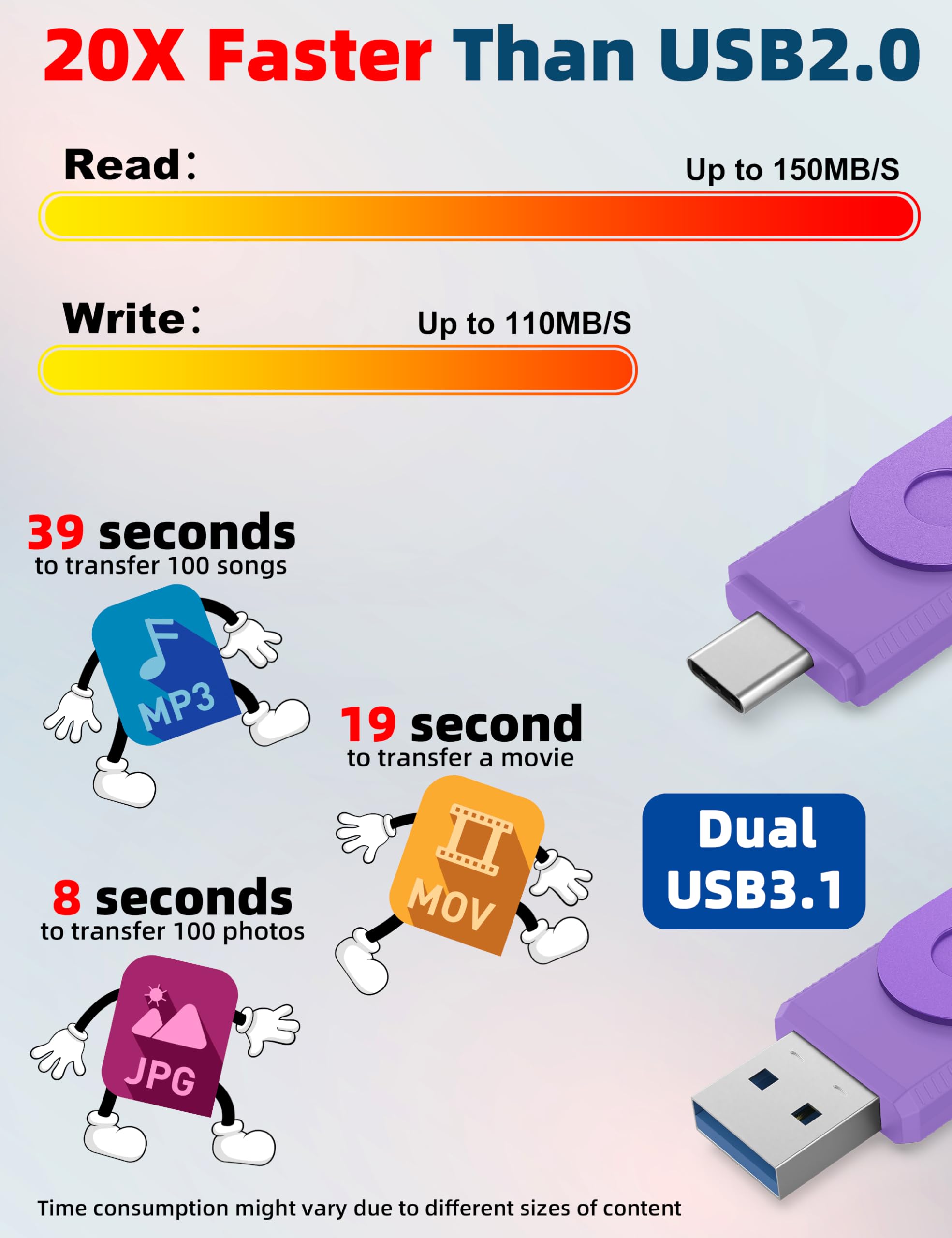 MOSDART 128GB USB C Dual Flash Drive Speed Up to 150MB/s with Keychain - 2 in 1 OTG USB 3.1 Type-C Thumb Drive Memory Stick for USB-C Android Phones, iPhone 15, MacBook, iPad, Computers, etc. Purple