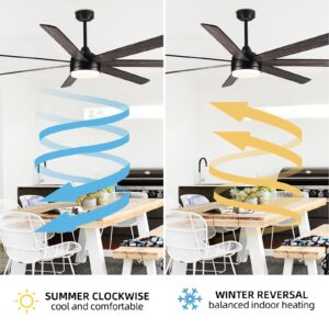 Viossn Ceiling Fans with Lights and Remote, 72 Inch Large Ceiling Fan with Light 7 Blades,Reversible, Dimmable, Outdoor Ceiling Fan with 20" Downrods for Bedroom Living Room Patio