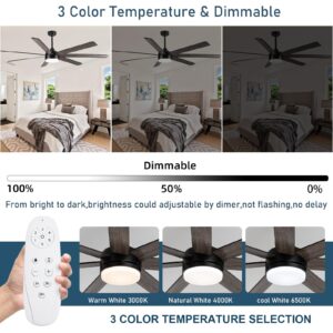 Viossn Ceiling Fans with Lights and Remote, 72 Inch Large Ceiling Fan with Light 7 Blades,Reversible, Dimmable, Outdoor Ceiling Fan with 20" Downrods for Bedroom Living Room Patio