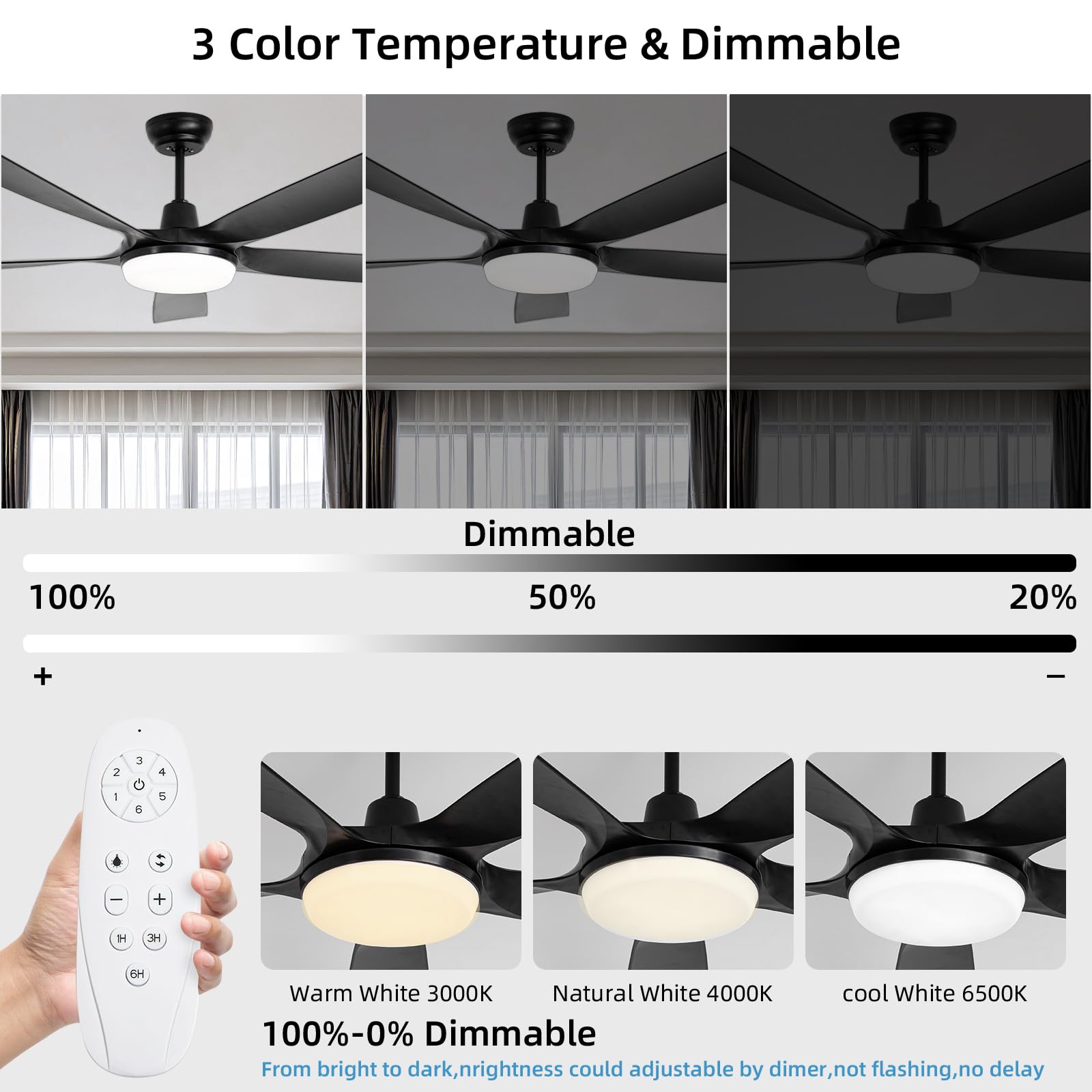 Viossn Ceiling Fan with Lights, 56 Inch Outdoor Ceiling Fan with light 5 Reversible Blades,Dimmable, Black Ceiling Fan with Remote Control for Bedroom Living Room Patio