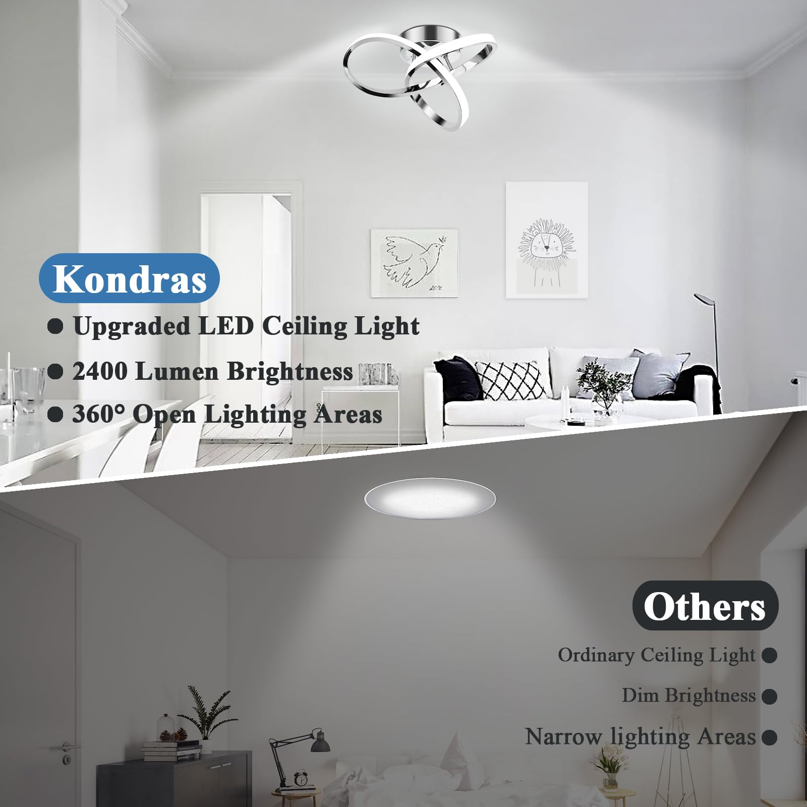 Acrylic LED Ceiling Light Fixture 2400LM Super Bright, Modern Hallway Light Fixture Ceiling Mount, Daylight White Close to Ceiling Light, Dimmable Ceiling Lamp for Bathroom Kitchen Bedroom Living Room