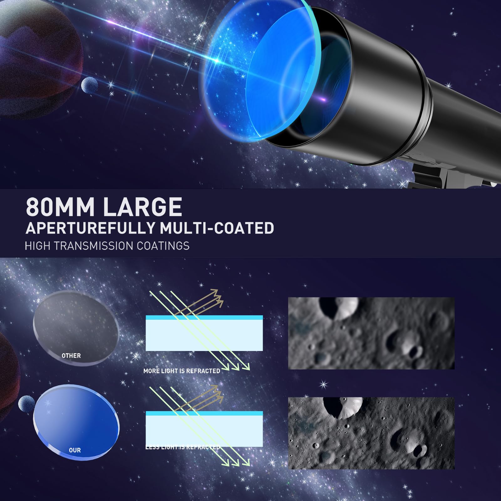 Qniuco Telescope, 80mm Aperture 800mm Telescopes for Adults Astronomy & Kids & Beginners, Portable High Powered Refracting Professional Telescope with an Adjustable Tripod, a Bag, a Phone Adapter