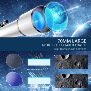 Telescope 70mm Aperture 600mm -Magnification 24-180X, Astronomical Portable Refracting Telescope Fully Multi-Coated High Transmission Coatings AZ Mount with Tripod &Wireless Control & Carrying Bag