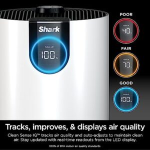 Shark HP132 Clean Sense Air Purifier with Odor Neutralizer Technology, HEPA Filter, 500 sq. ft., Small Room, Bedroom, Office, Captures 99.98% of Particles, Dust, Smoke & Allergens, Portable, White