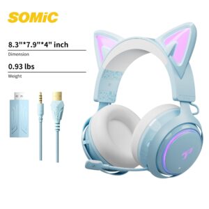 SOMIC GS510PRO Headset with Microphone