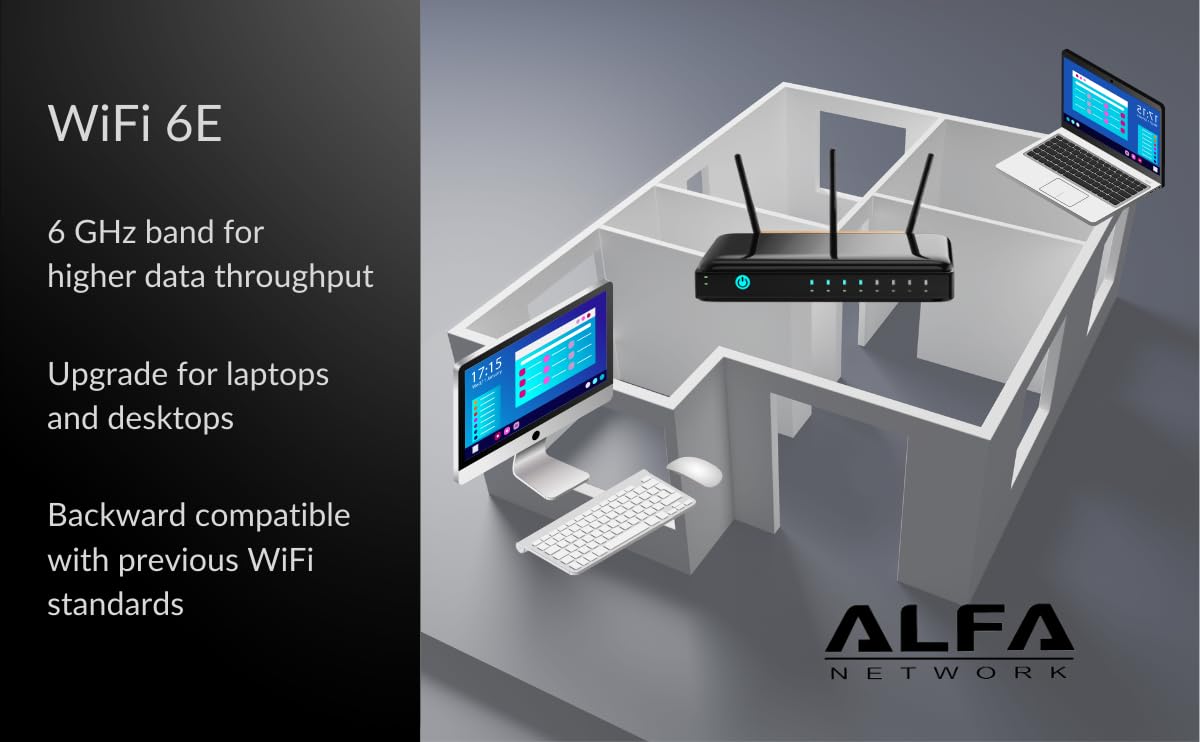 ALFA AWUS036AXM WiFi 6E USB 3.0 USB Adapter, AXE3000 Tri-Band 6Ghz/5.8GHz/2.4GHz, Wireless Gigabit Speed (Up to 3Gbps)